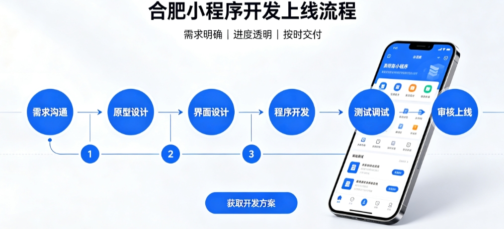 奥林匹斯之门积分兑换小程序开发哪家靠谱？2026开发公司甄选案例解析