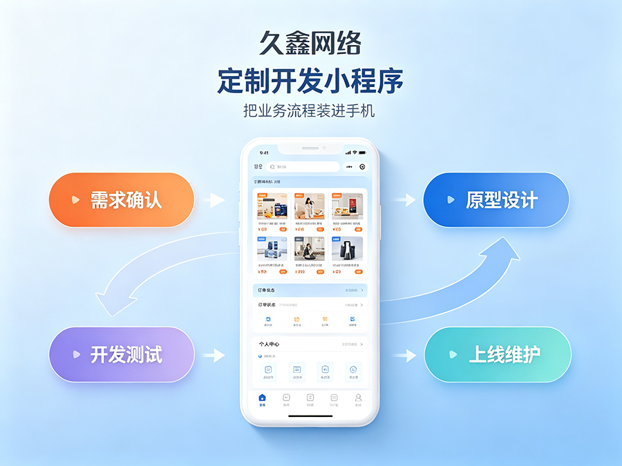 奥林匹斯之门实体店有必要开发商城小程序吗？2026商城小程序开发全攻略
